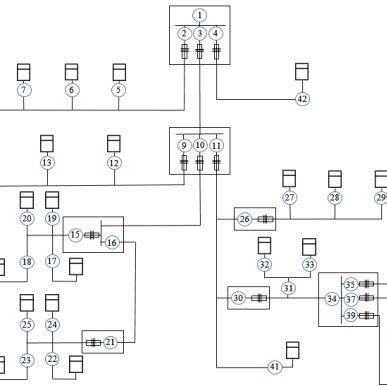 lv network solutions|electrical lv schematic.